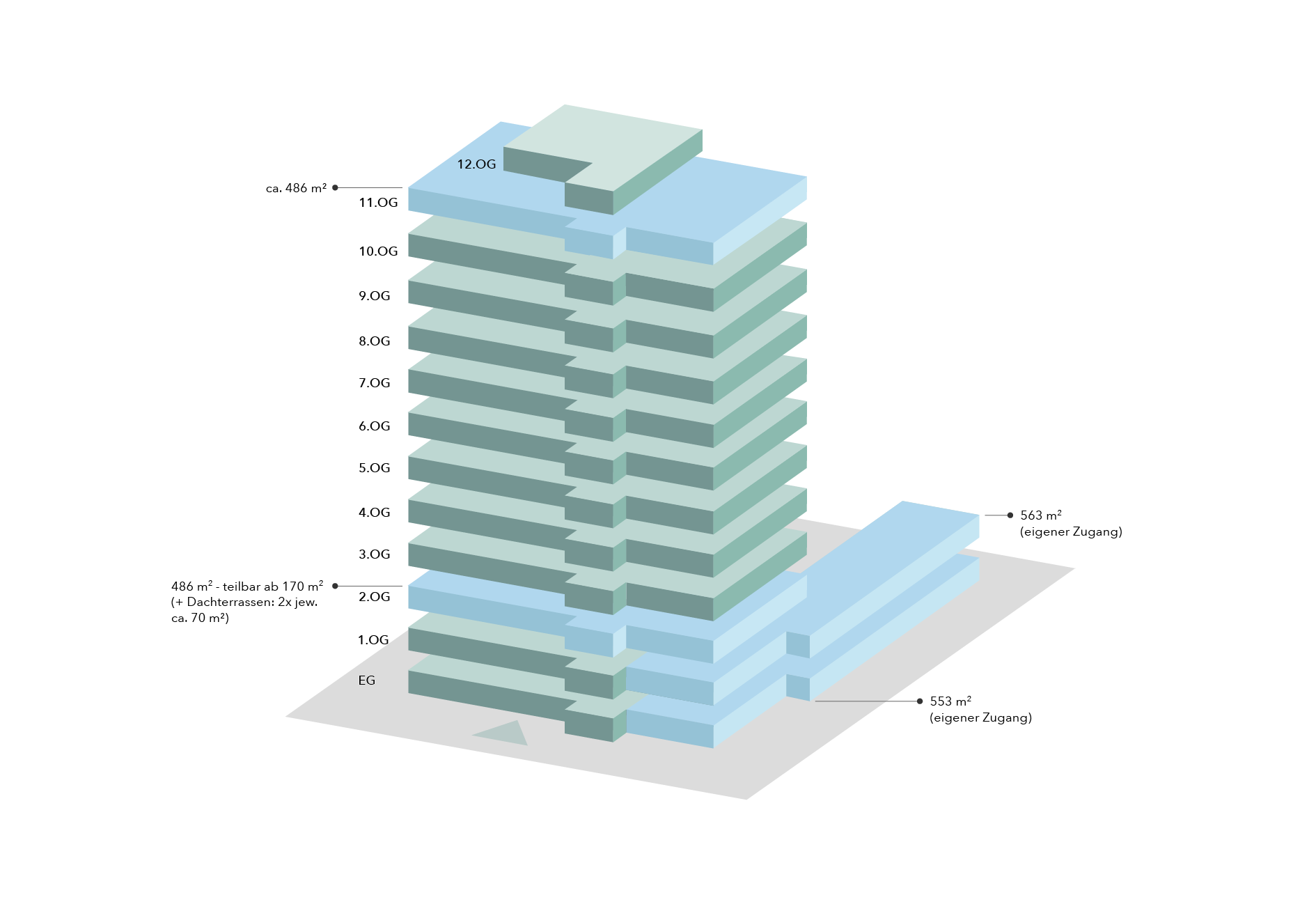 MONSCHAUER STRASSE 1