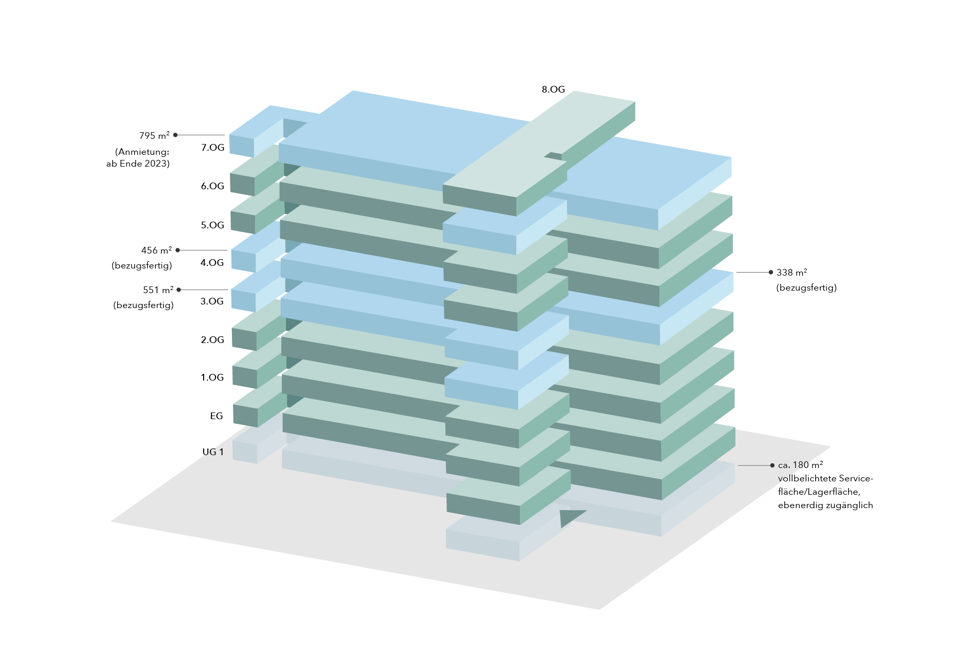 VOGELSANGER WEG 80 – ORANGE OFFICE