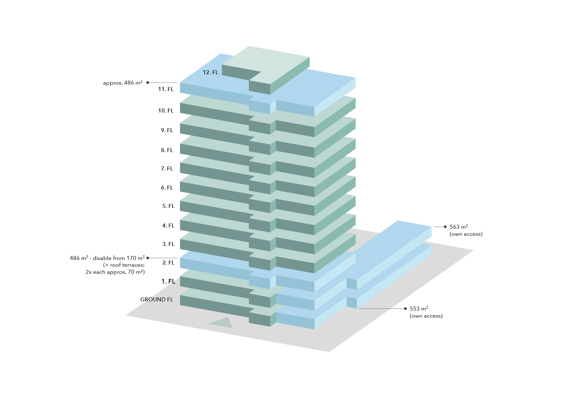 MONSCHAUER STRASSE 1