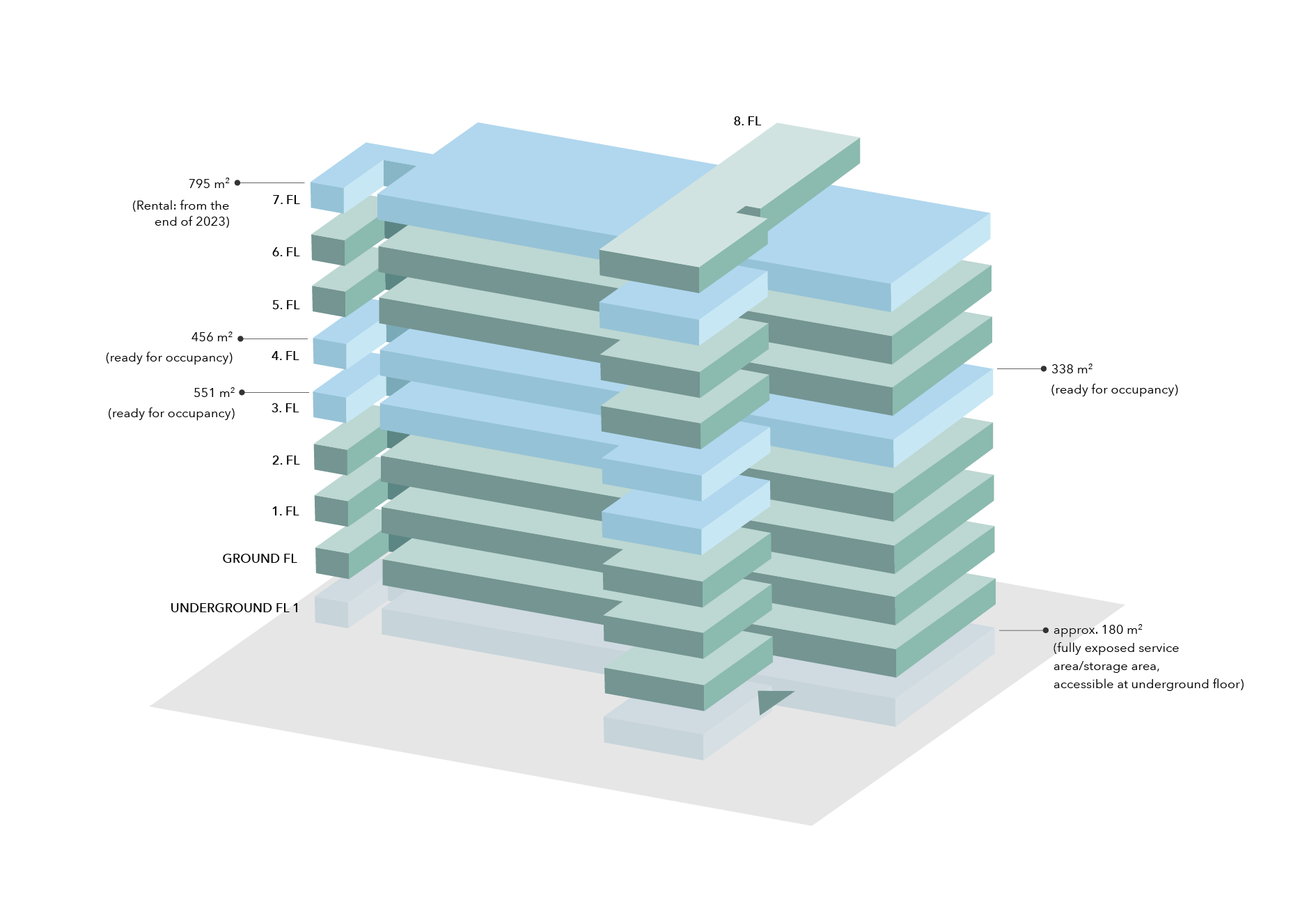 VOGELSANGER WEG 80 – ORANGE OFFICE